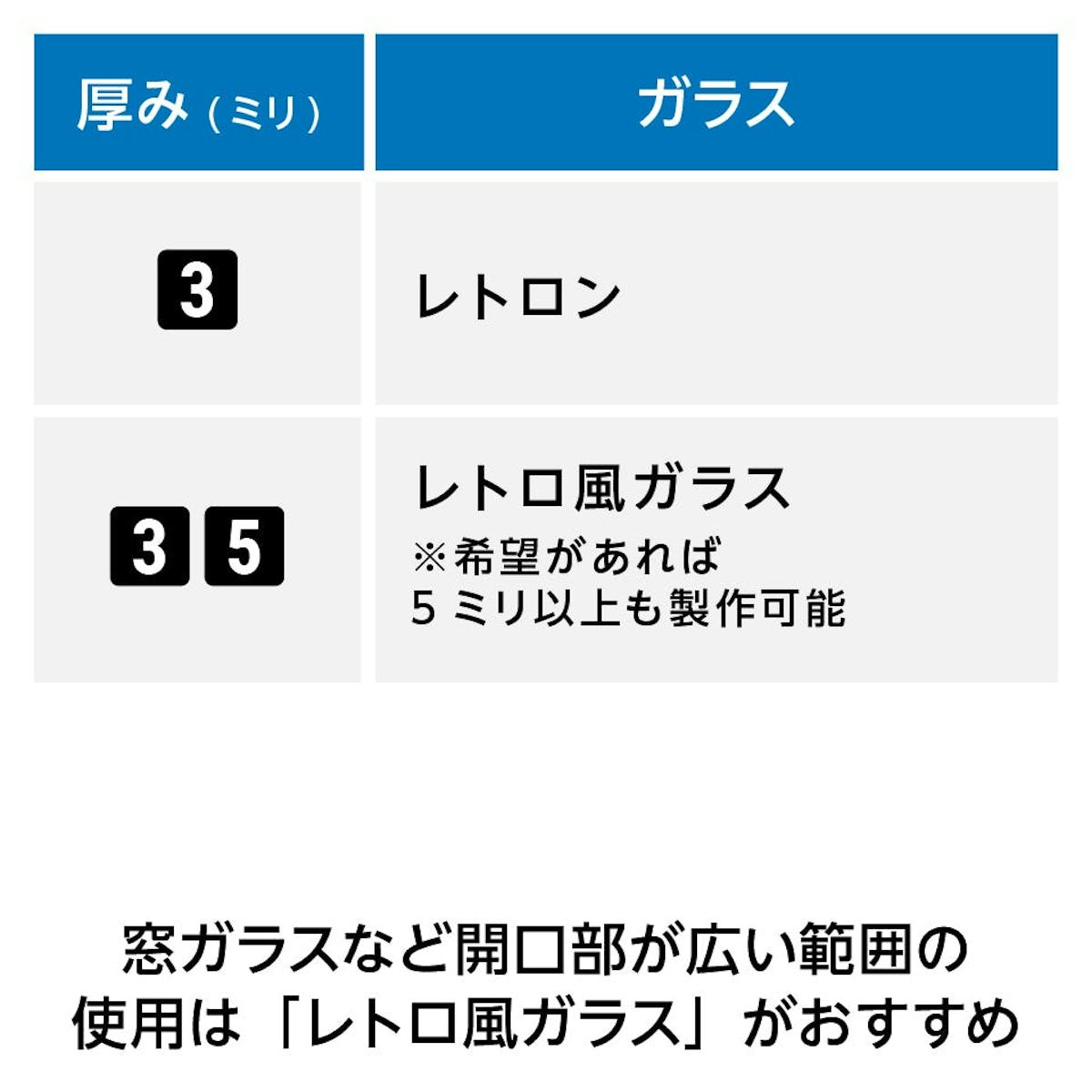 昭和レトロガラス - 用途に合わせた選べる厚み3種類
