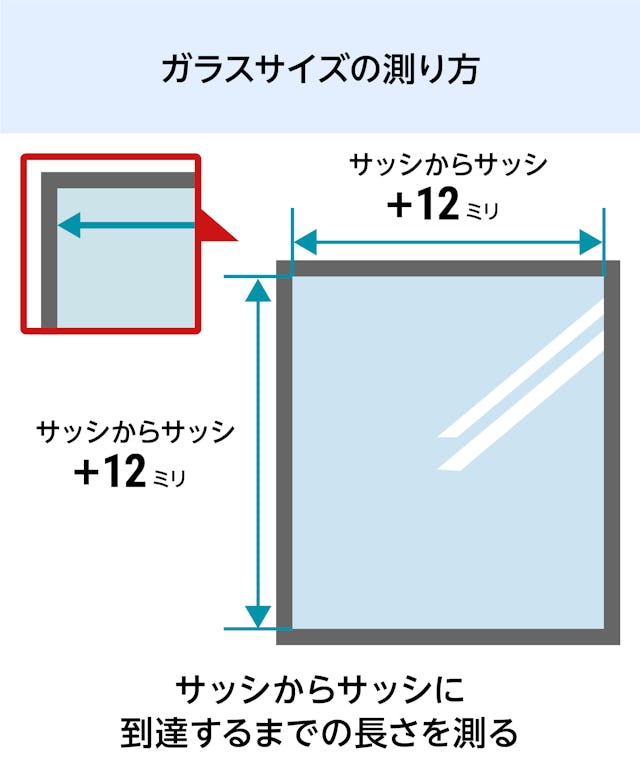 真空ガラス「クリアFit」 - ガラスサイズの測り方／サッシからサッシまで
