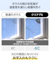 真空ガラス「クリアFit」 - ガラス間の空気層が温度差を減らし結露を防ぐ／カビの原因になりにくくお手入れが簡単に