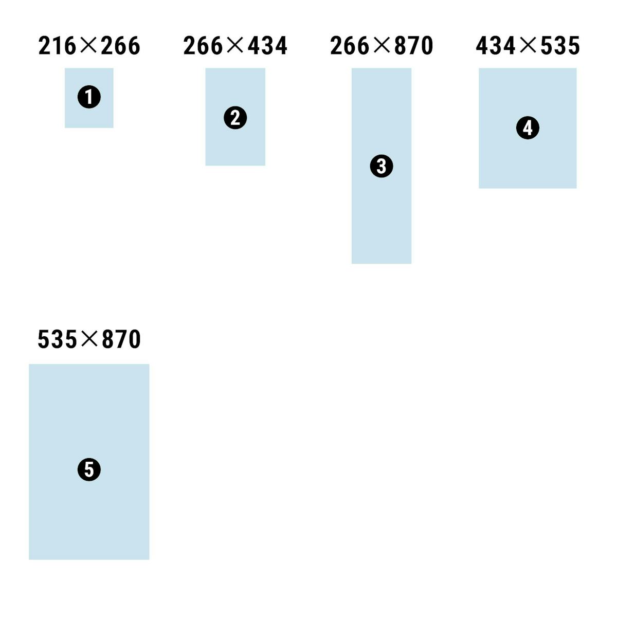 低反射アクリル - アクリルタイプ：定番・規格サイズは5種類