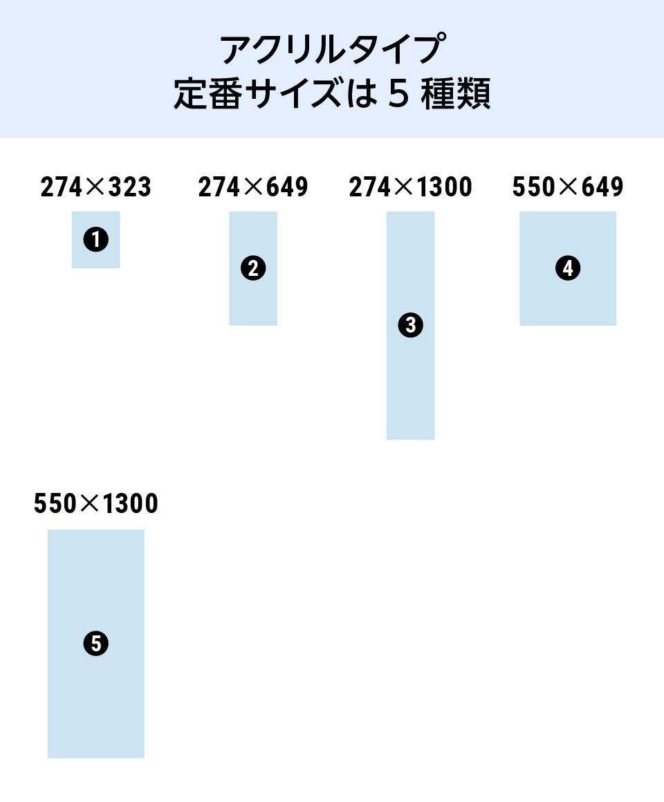 低反射アクリル／低反射クリア樹脂】サイズオーダー販売