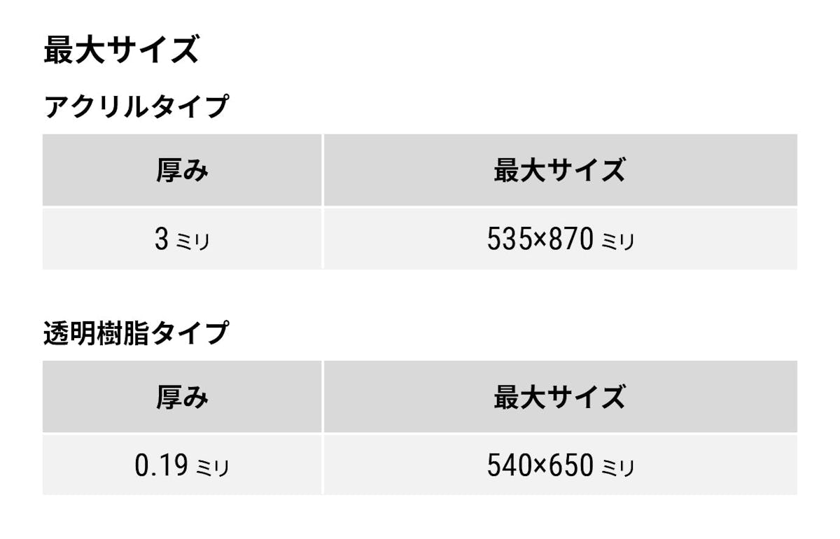 低反射アクリル - 最大サイズ一覧表