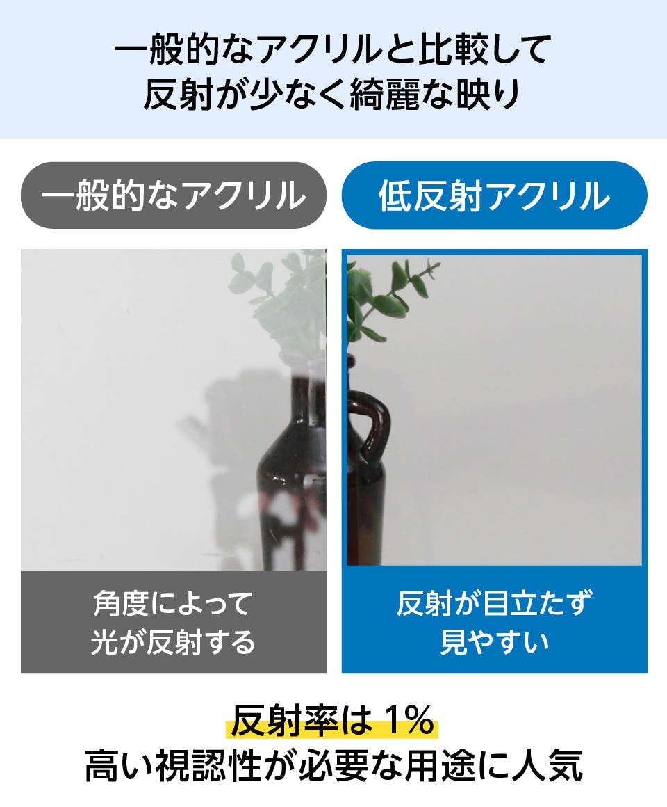 専用　該当者様のみ購入可 楽天市場】バイク用バッテリー□カワサキ Ninja ZX-25R (2020年