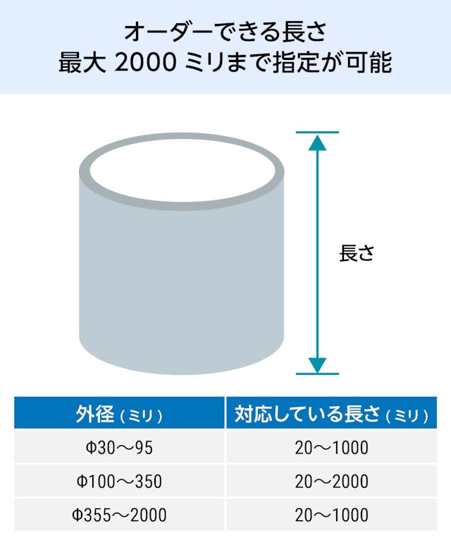 アクリルパイプ／オーダーできる長さ最大1020ミリまで指定が可能／長さ(ミリ)20〜1020/寸法交差(ミリ)±0〜±5.0