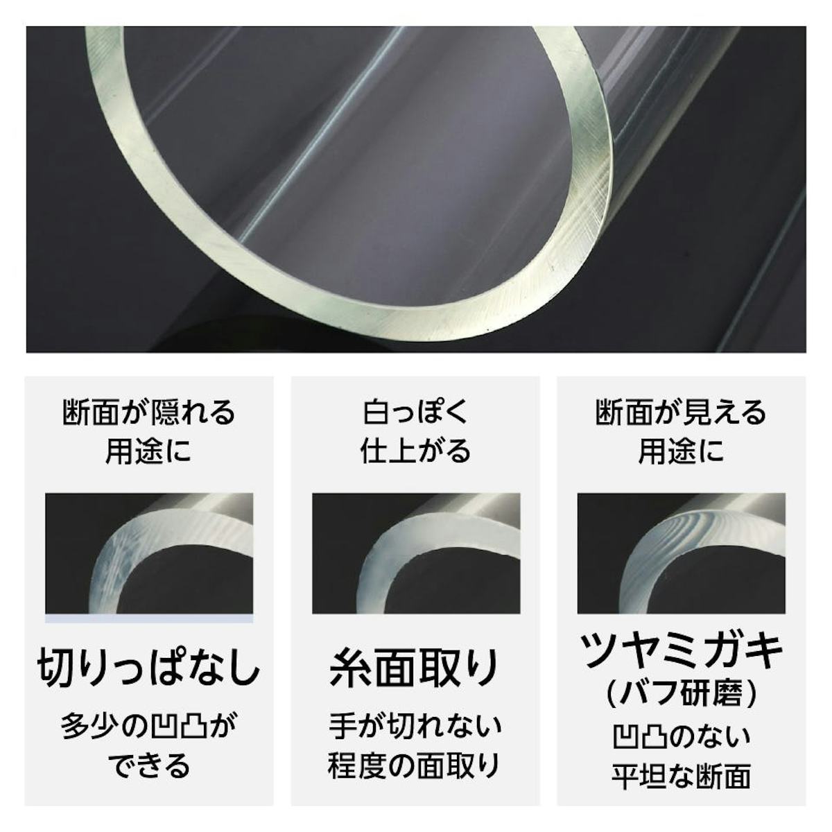 アクリルパイプ／アクリルパイプの断面の加工3タイプ／①切りっぱなし／②糸面取り／③ツヤミガキ