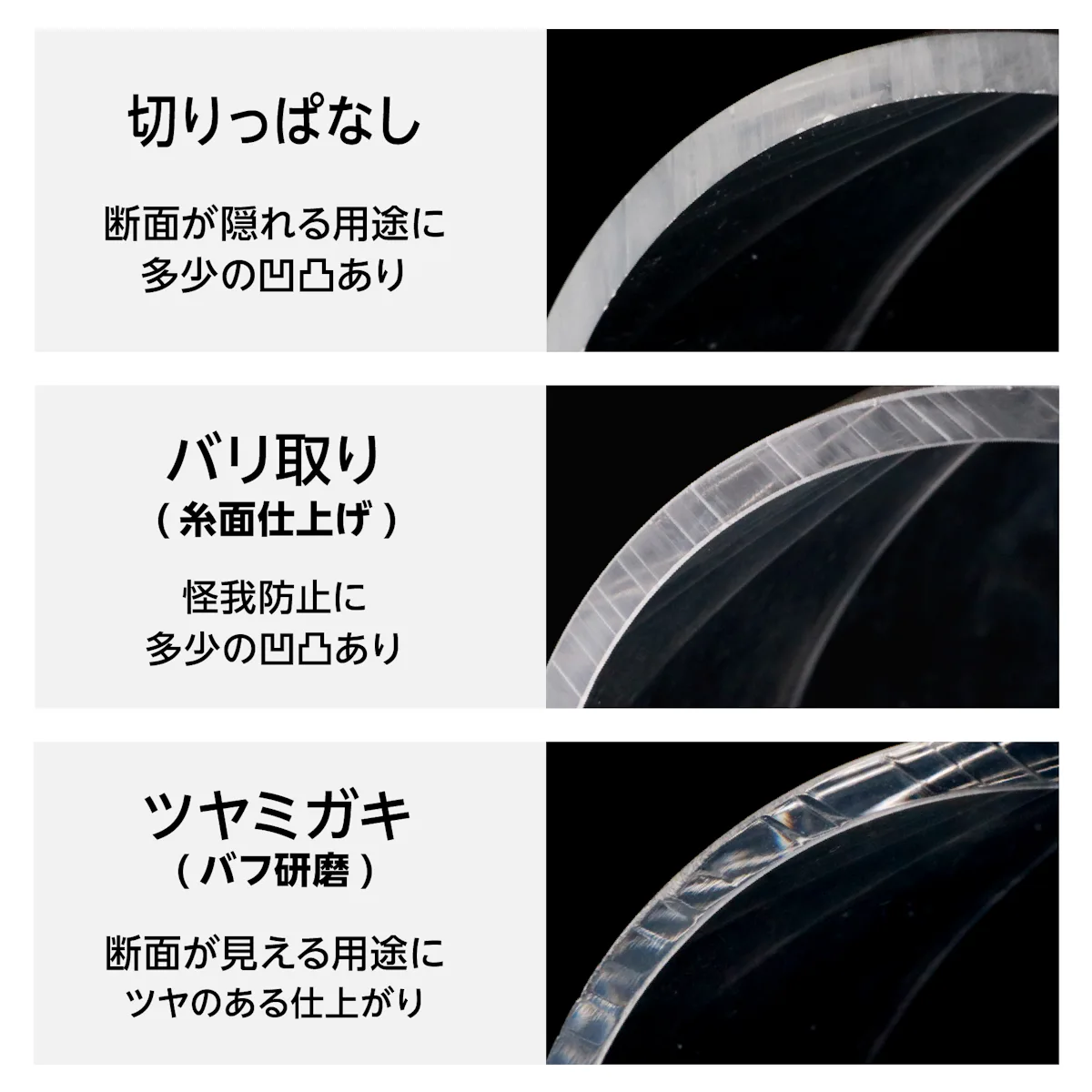アクリルパイプの断面の加工は、凹凸がある切りっぱなし、手が切れない程度に面取りしたバリ取り(糸面仕上げ)、ツヤのある仕上がりになるツヤミガキ(バフ研磨)の③種類から選べる