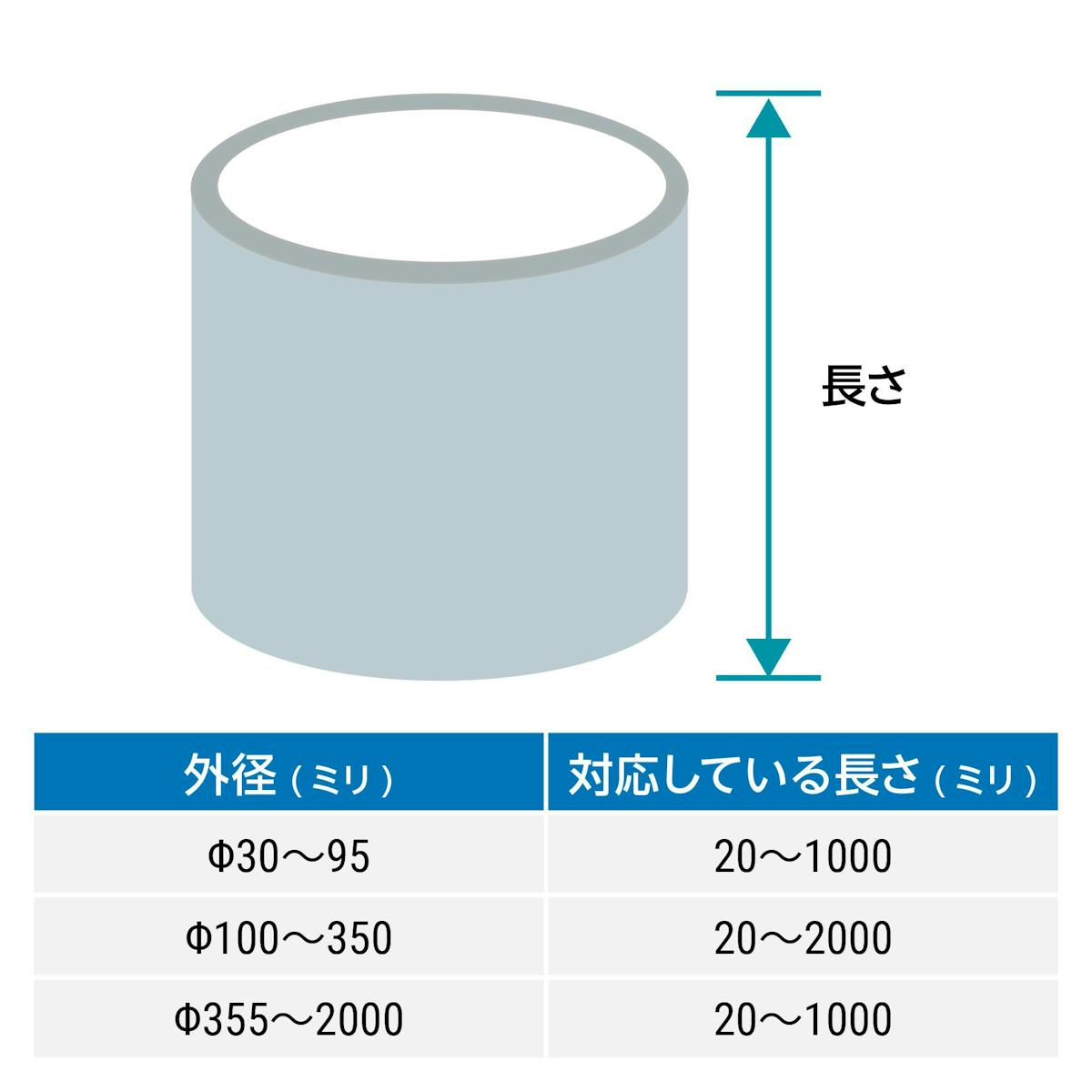アクリルパイプ／オーダーできる長さ最大1020ミリまで指定が可能／長さ(ミリ)20〜1020/寸法交差(ミリ)±0〜±2.0