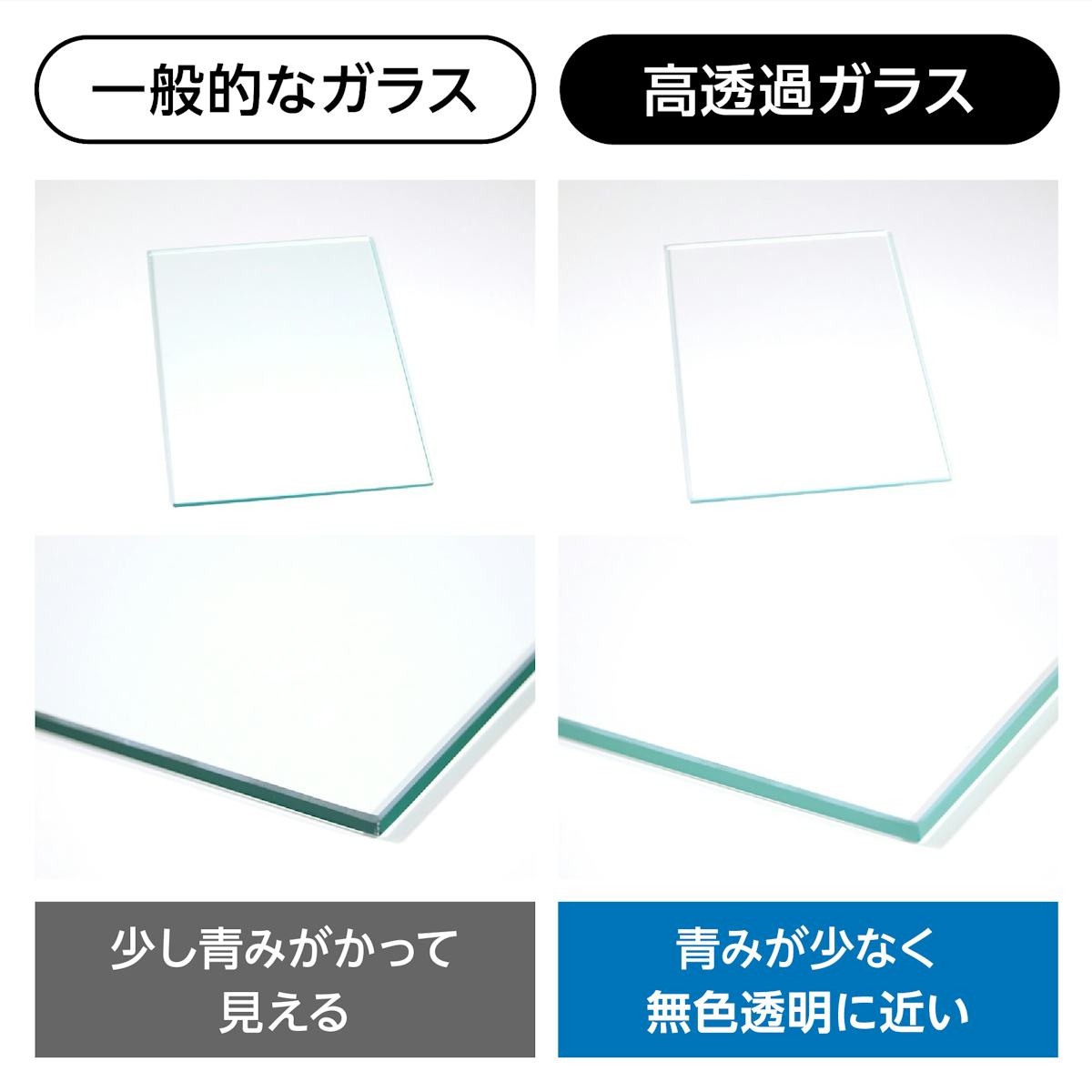 高透過ガラス - 一般的なガラスよりも青みが少ない