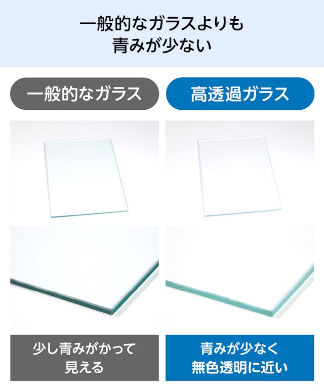 高透過ガラス - 一般的なガラスよりも青みが少ない