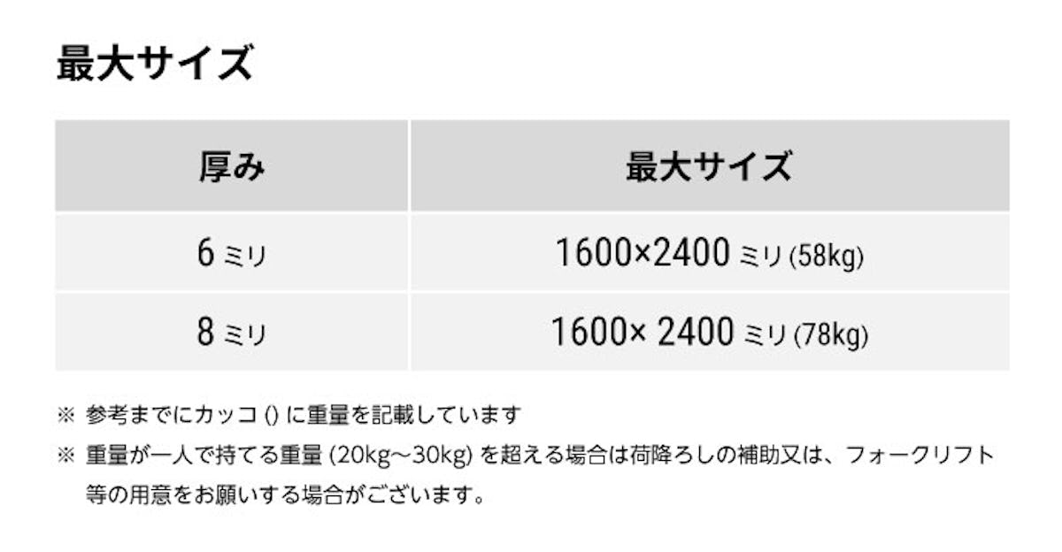 ミラーガラス - 最大サイズ