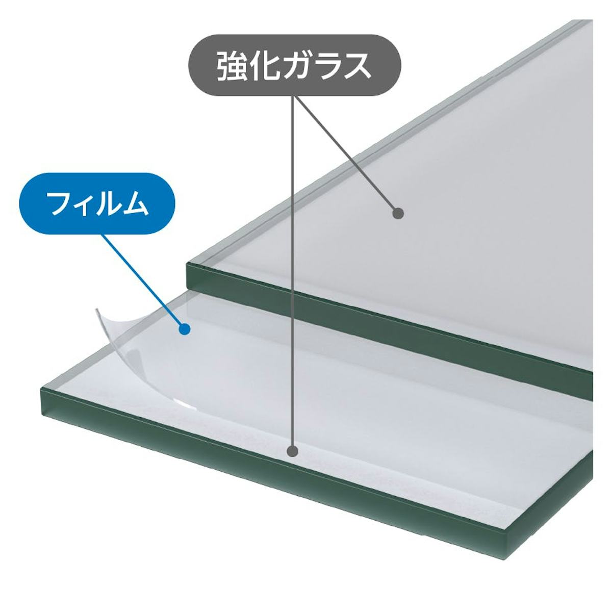 床用ガラス - 2枚の強化ガラスにフィルムを挟んだ床専用のガラス