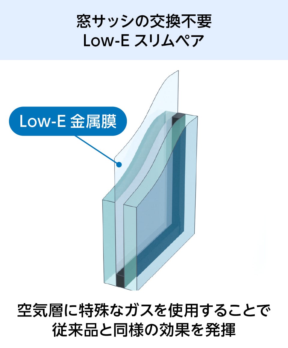 Low-Eペアガラス(複層ガラス) - 窓サッシの交換不要／Low-E スリムペアガラス
