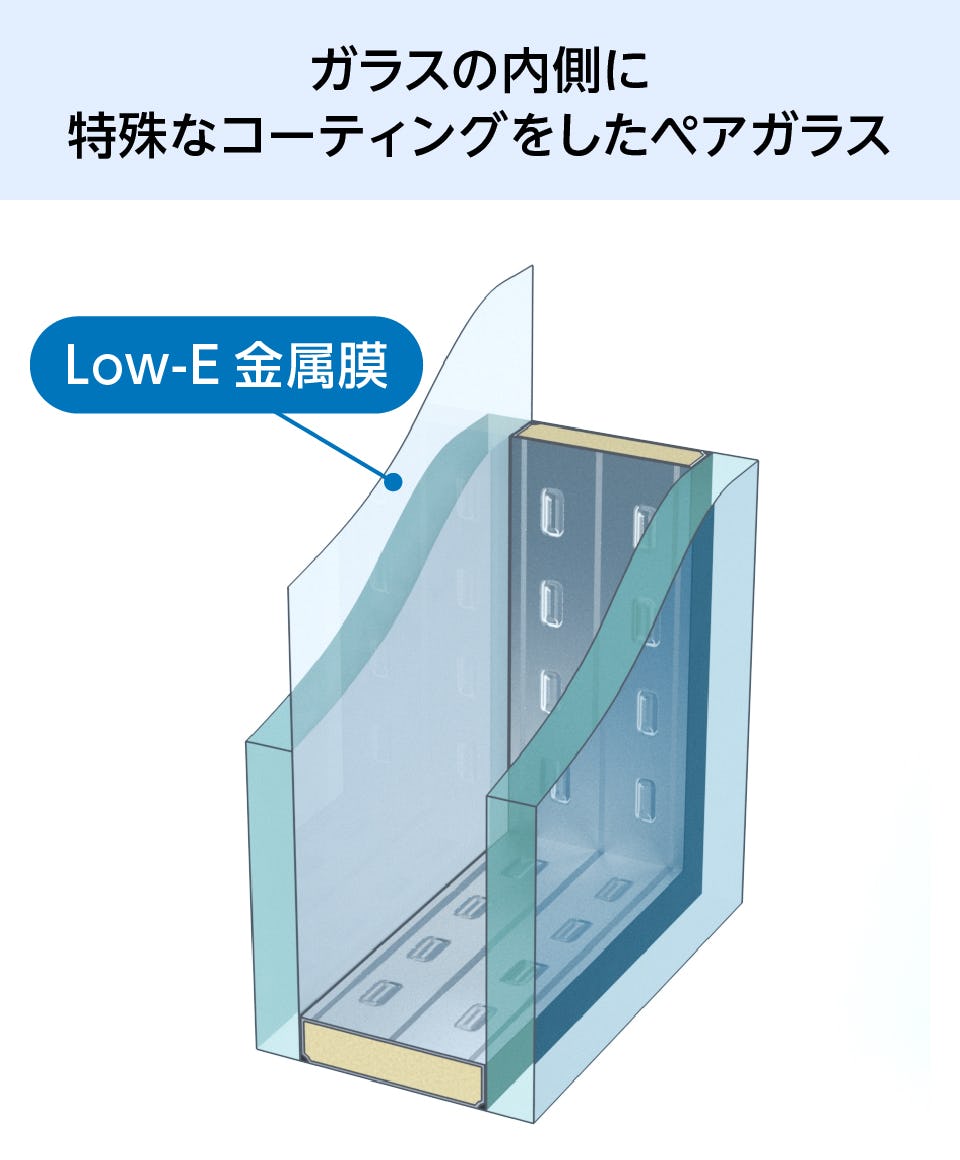 Low-Eペアガラス／Low-E複層ガラス】価格表・厚み