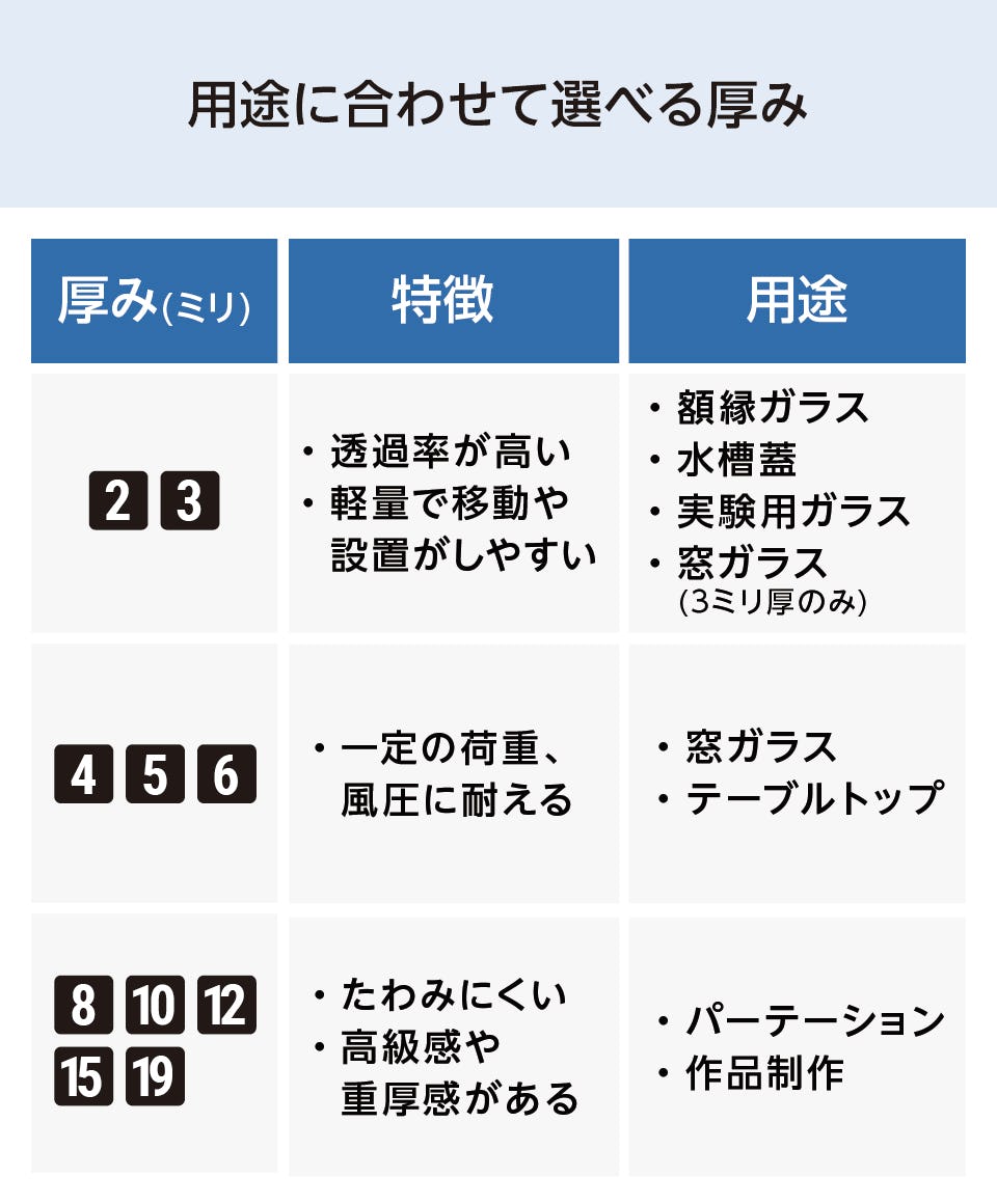 さらに値下げしました。欲しい方は早めに近近処分します