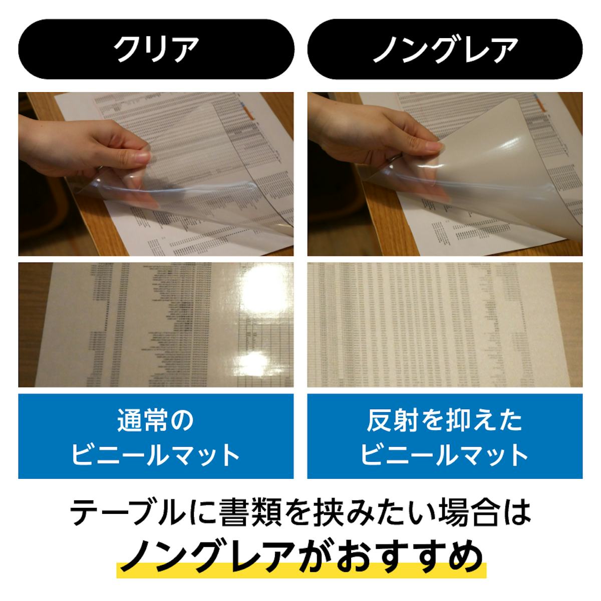 テーブル天板用のビニールマット - デスクタイプは2種類/①クリア ②ノングレア