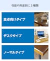 テーブル天板用のビニールマット - 性能や用途別に3種類/①食卓向けタイプ ②デスクタイプ ③ノーマルタイプ
