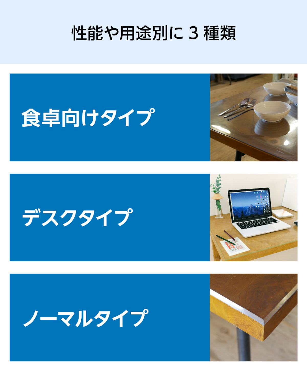 テーブル天板用のビニールマット - 性能や用途別に3種類/①食卓向けタイプ ②デスクタイプ ③ノーマルタイプ