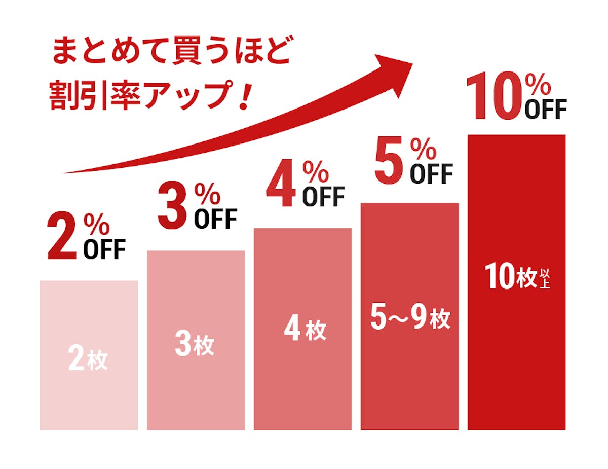 テーブルマットを枚数割引で買える