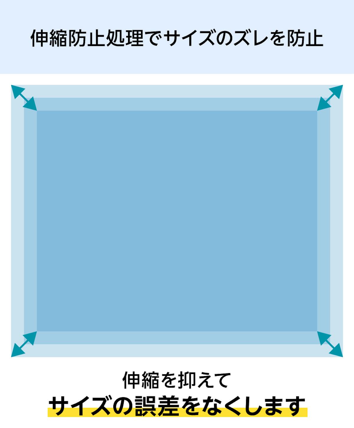 テーブル天板用のビニールマット - 伸縮防止処理でサイズのズレを防止/伸縮を抑えてサイズの誤差をなくす