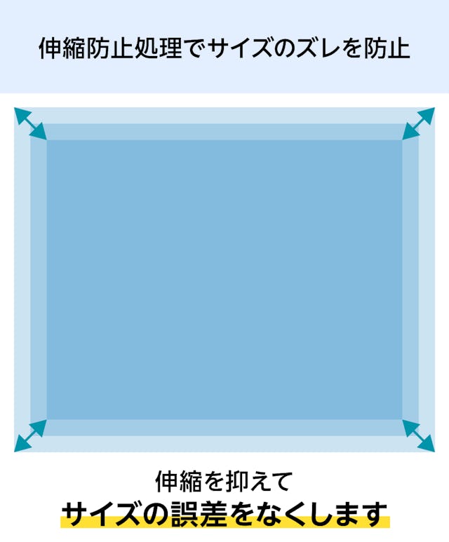 テーブル天板用のビニールマット - 伸縮防止処理でサイズのズレを防止/伸縮を抑えてサイズの誤差をなくす