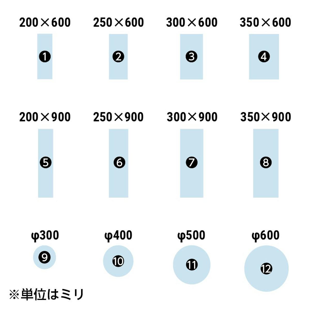 強化ガラス(透明) - 規格サイズは即日発送可能／全サイズすべての厚みに対応