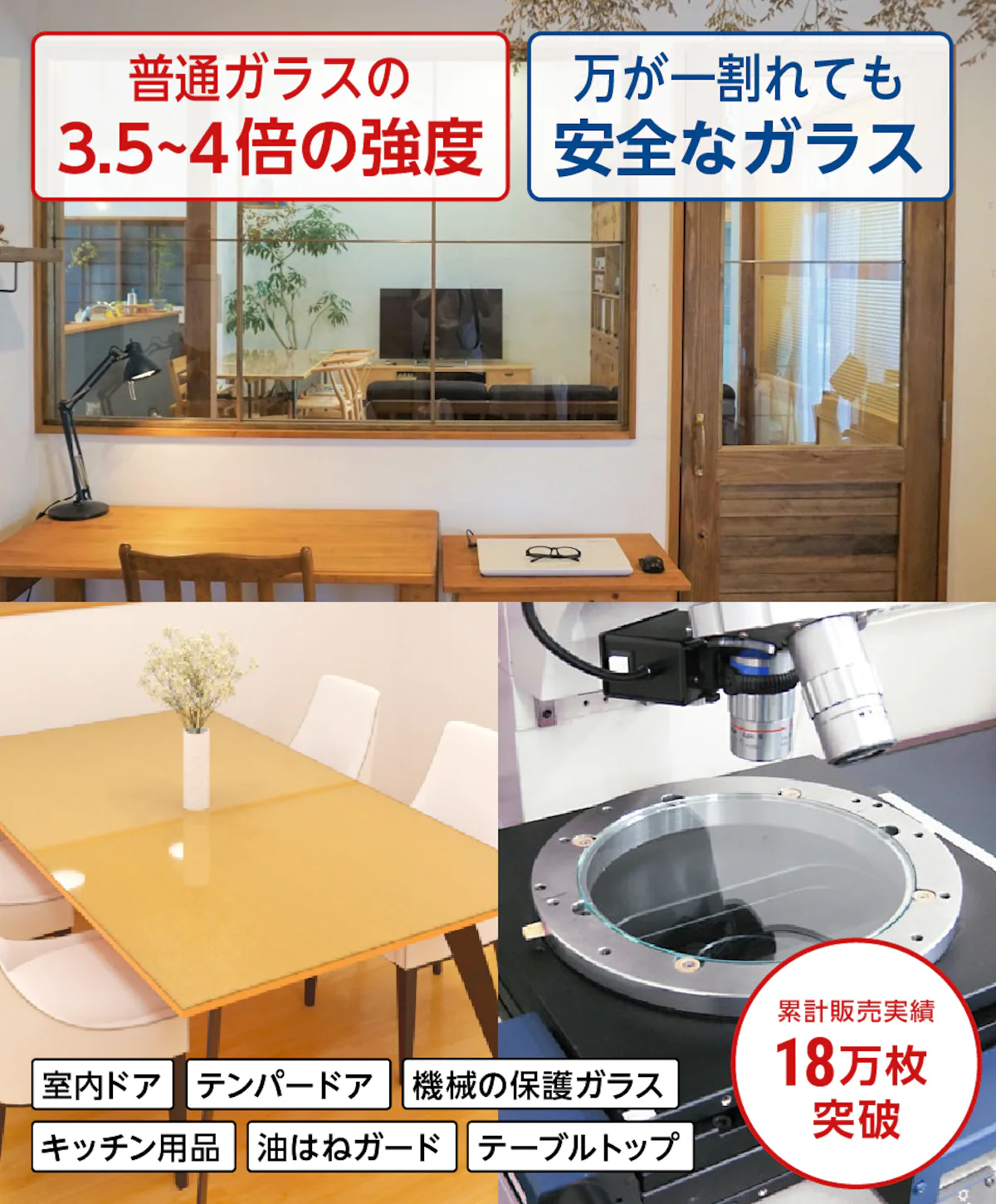 強化ガラス／万が一割れても安全なガラス