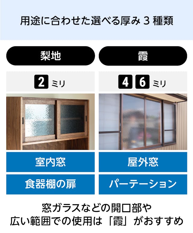 型板ガラス - 用途に合わせた選択可能な厚み3種類／窓ガラス等の開口部や広い範囲での使用は「霞」推奨