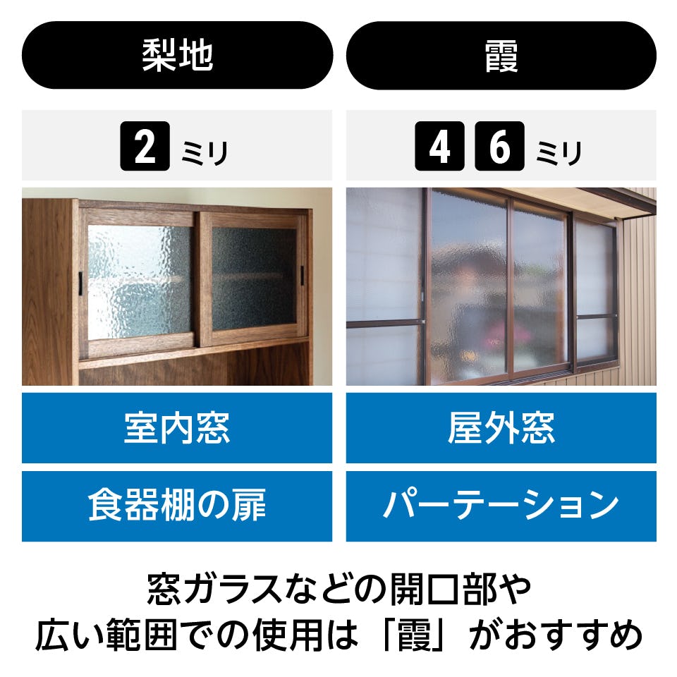 型板ガラス - 用途に合わせた選択可能な厚み3種類／窓ガラス等の開口部や広い範囲での使用は「霞」推奨