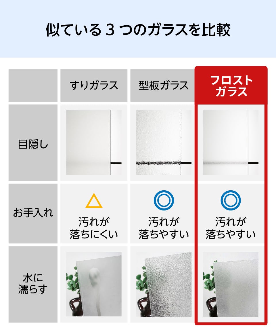 オブロング55型 & 65型ガラスプラッター フロスト(タペストリー)ガラス】サイズオーダー販売専門店