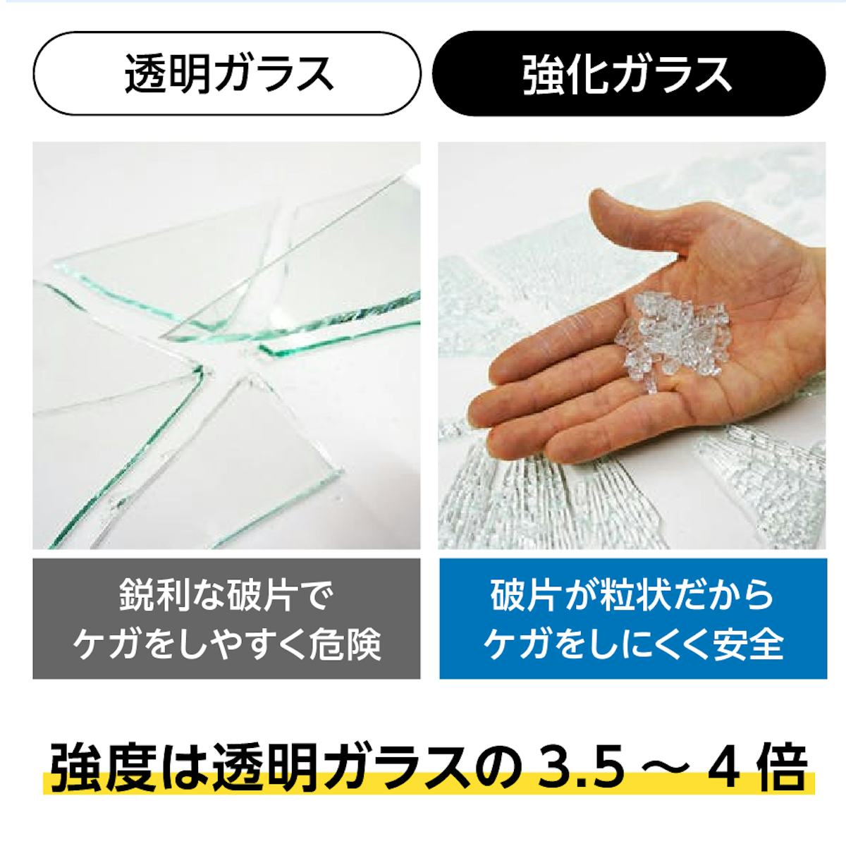 フロストガラス(タペストリーガラス) - 強化加工可能