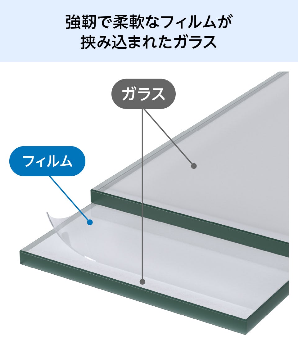 合わせガラス／熱線吸収ガラス】サイズオーダー販売専門店