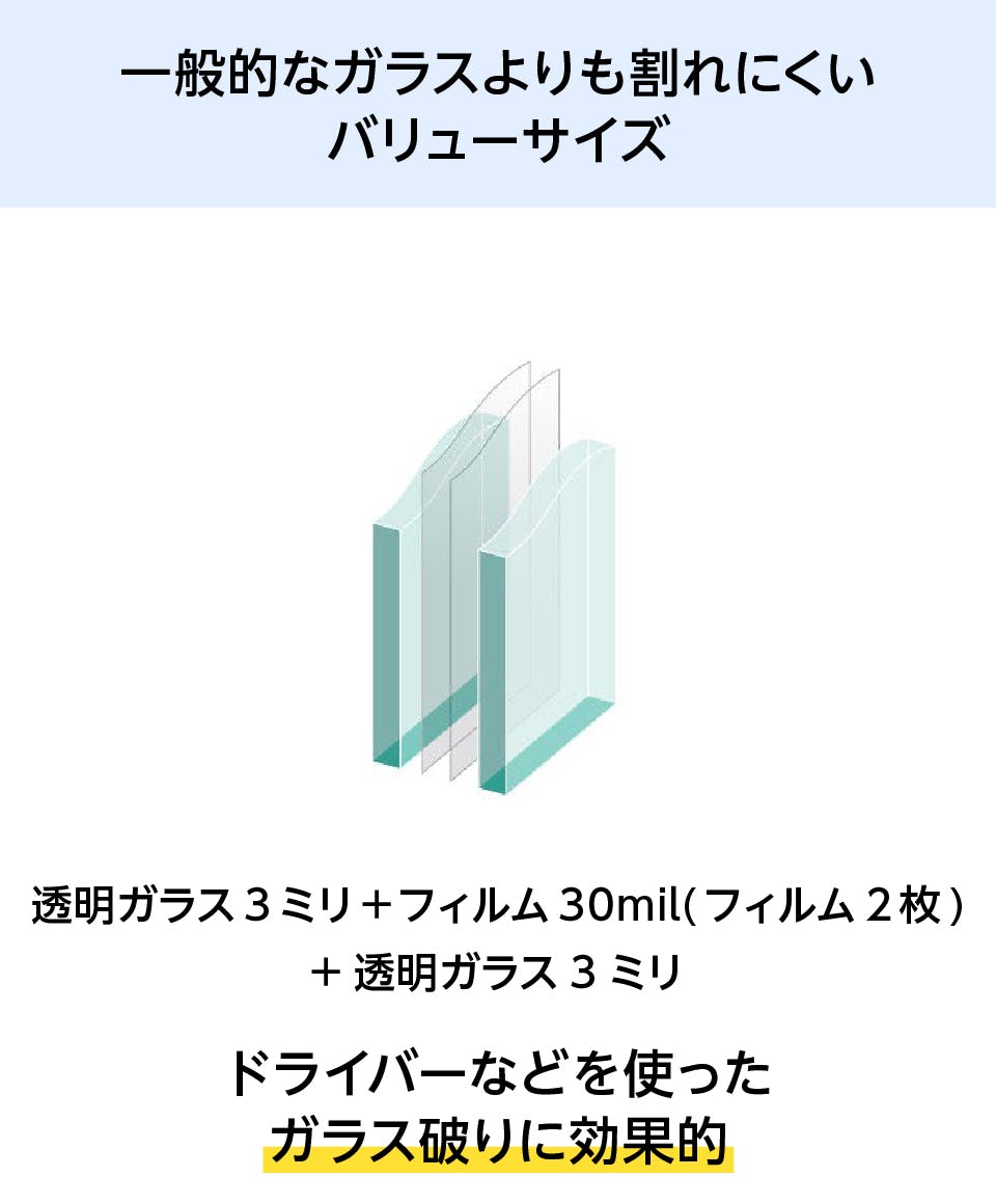 防犯ガラス】3種類／防犯レベル1～3／サイズオーダー◎