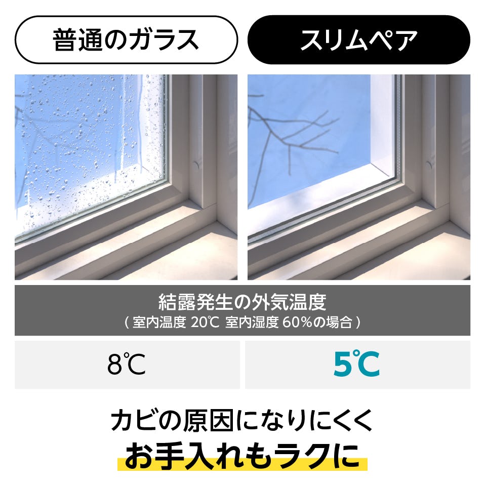 ペアガラス - 空気層が温度差を減らし結露防止