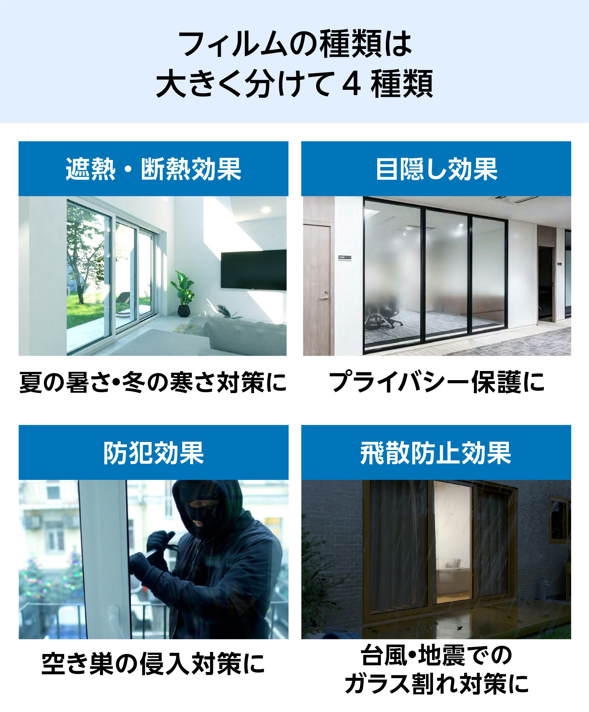 横54センチ縦83センチ厚み4センチ 画用紙四ツ切り (392mm x 544mm)