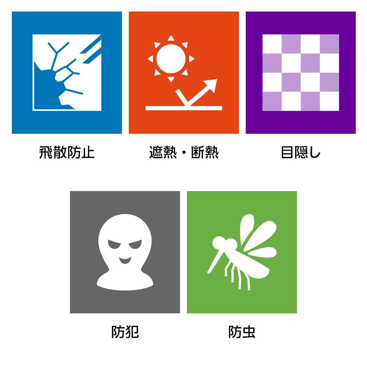 フィルムガラス - 5つの特徴：①飛散防止　②遮熱・断熱　③目隠し　④防犯　⑤防虫