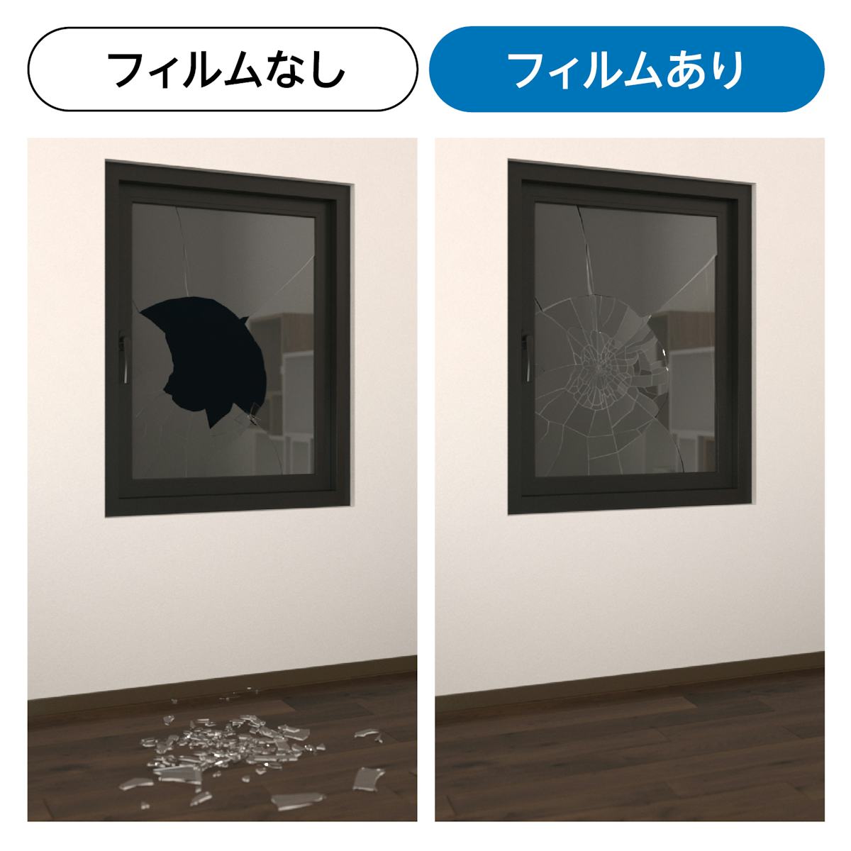 ホワイトガラス(ラコベル・マテラック) - 飛散防止フィルムで割れても破片が飛び散らず安心