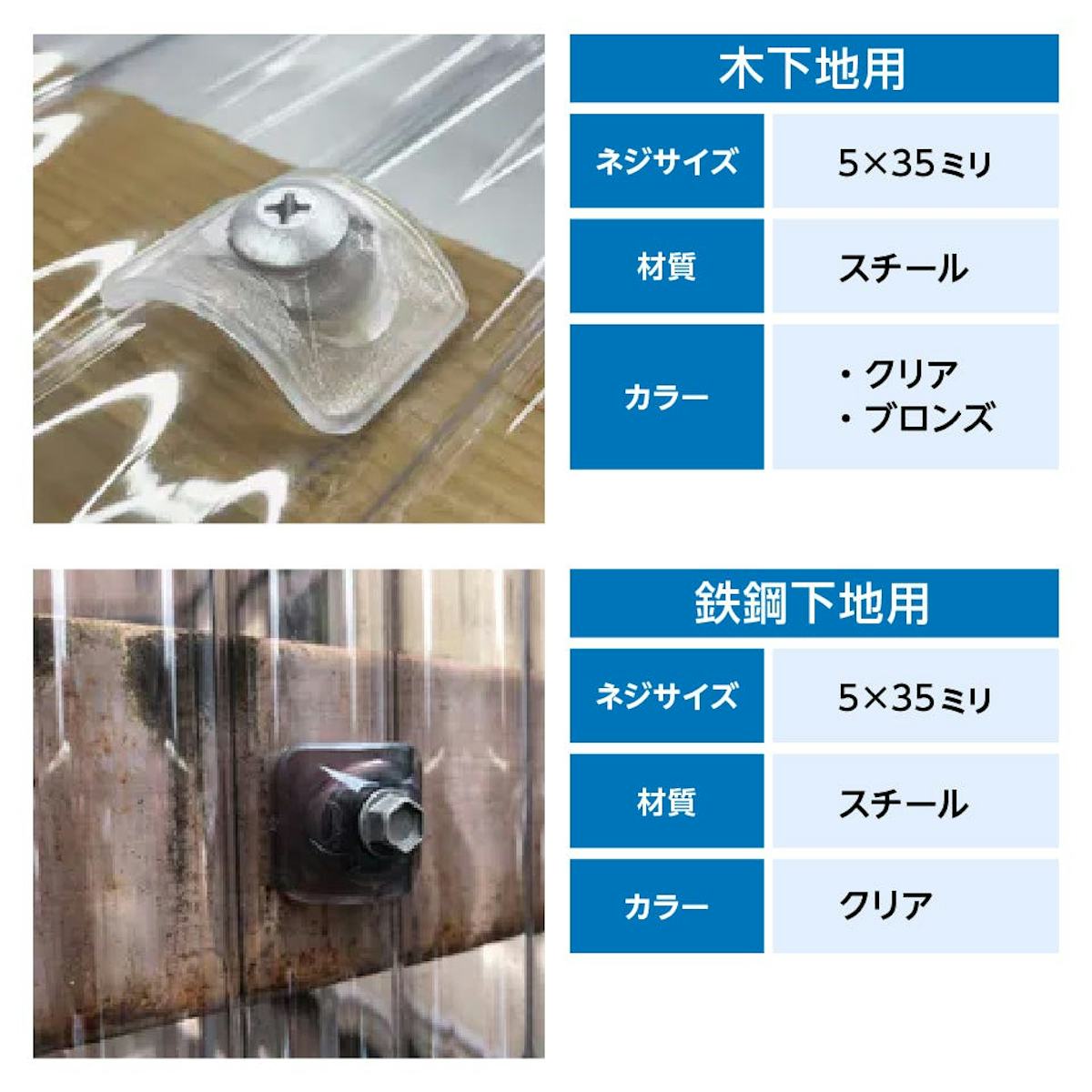 波板ポリカ専用の取付ビスも販売中