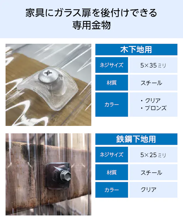 波板ポリカ専用の取付ビスも販売中