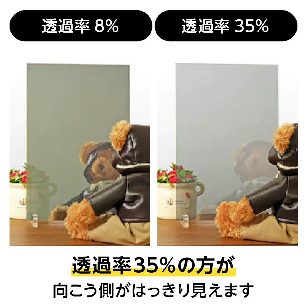 遮熱ガラス(熱線反射ガラス) - 透過率によって透け方が異なる