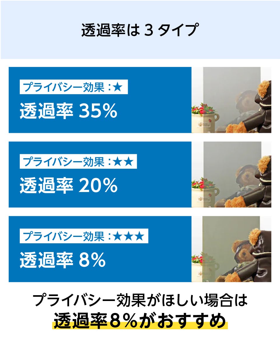 熱線反射ガラス(遮熱ガラス)の販売ページ｜オーダーガラス板.com