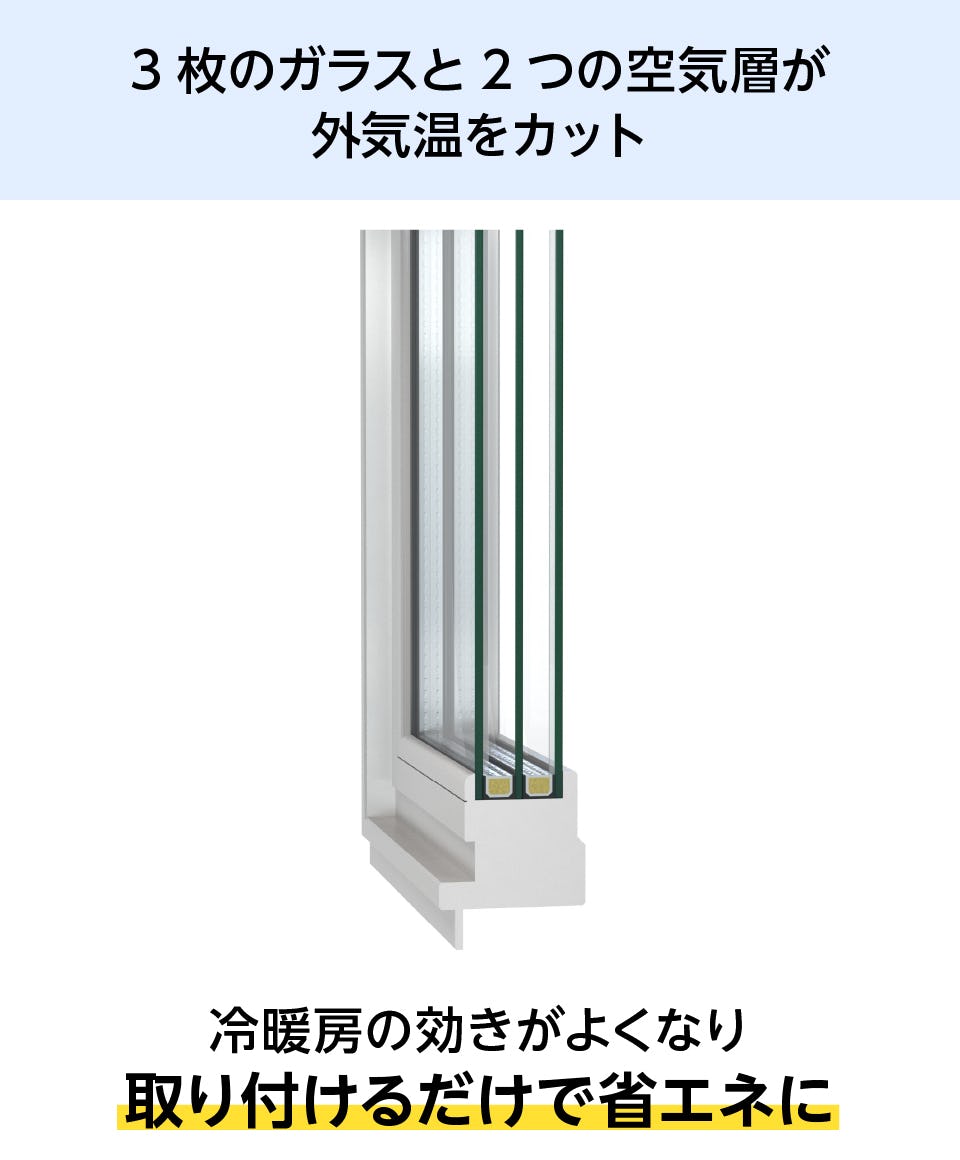 トリプルガラス】サイズオーダー販売／価格・断熱性能など