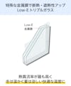 Low-Eトリプルガラス - 特殊な金属膜で断熱・遮熱性アップ