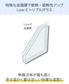 Low-Eトリプルガラス - 特殊な金属膜で断熱・遮熱性アップ