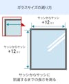 トリプルガラス - ガラスサイズの測り方／サッシからサッシに到達するまでの長さ