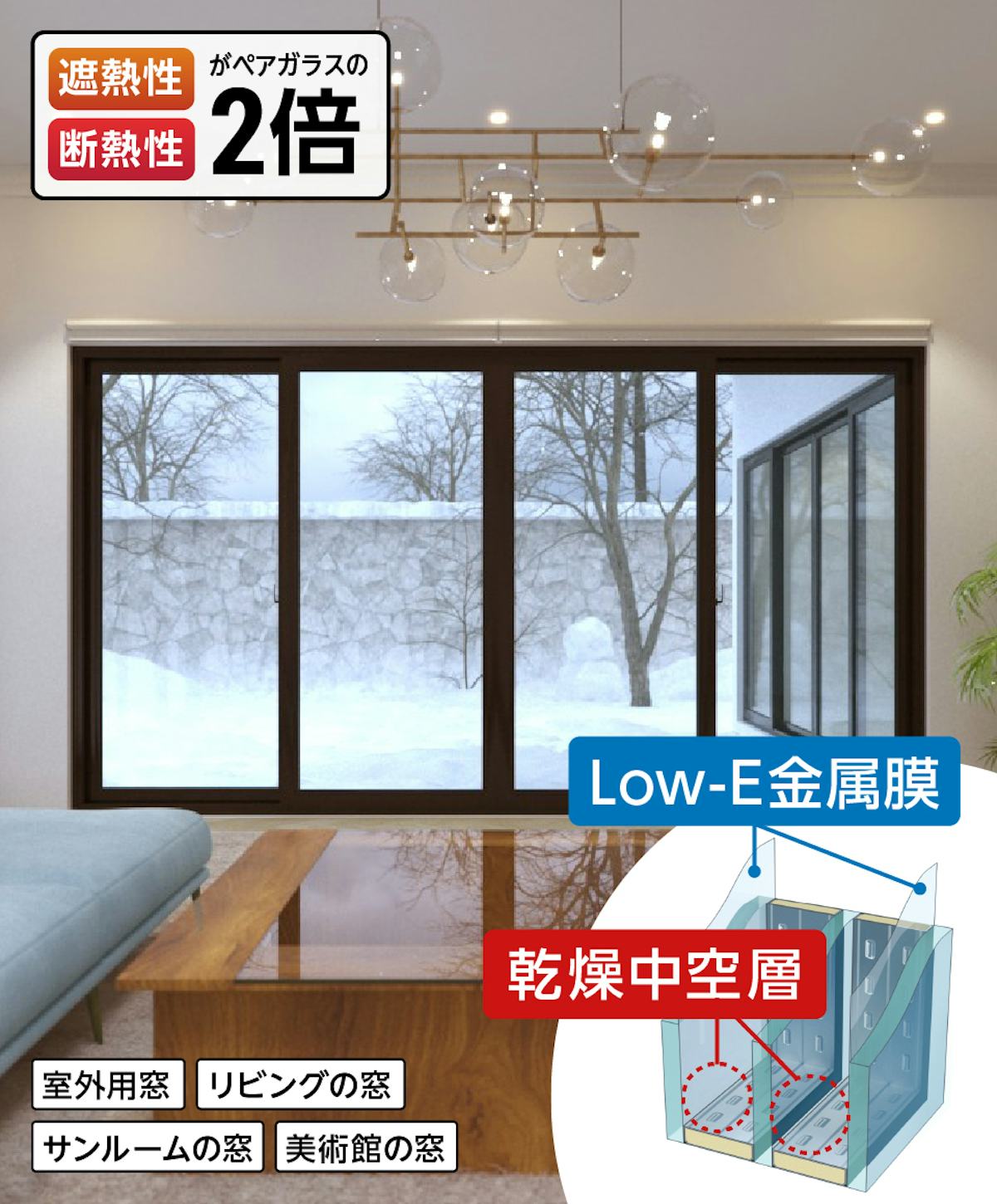 トリプルガラス/遮熱・断熱性がペアガラスの2倍