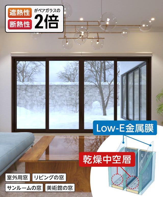 トリプルガラス/遮熱・断熱性がペアガラスの2倍
