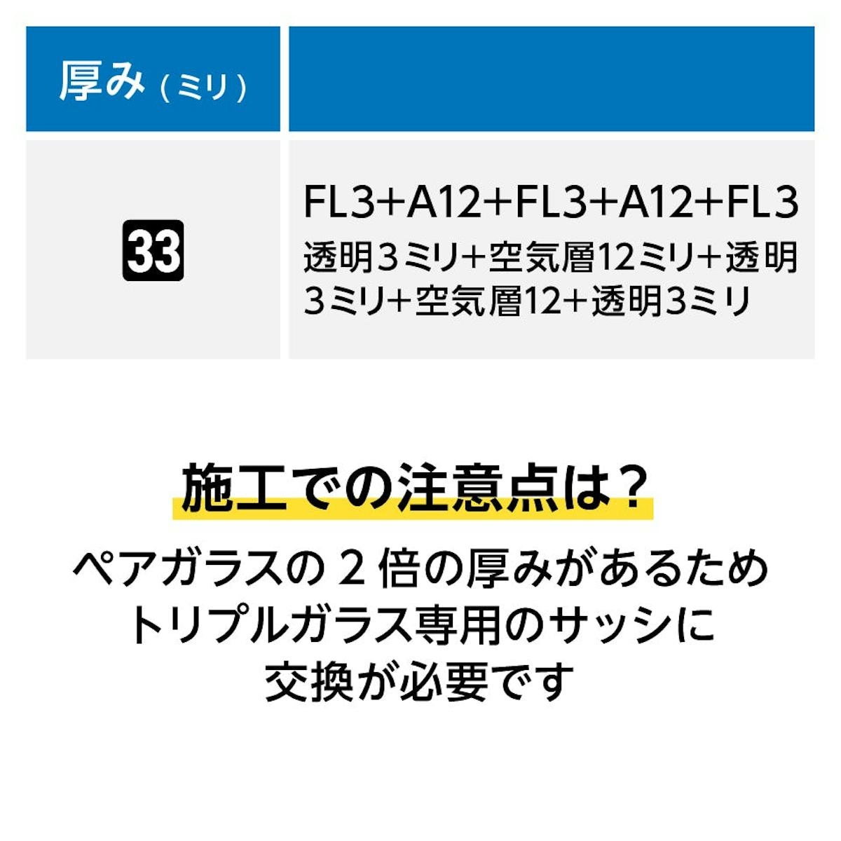 トリプルガラス - 厚みは33ミリ／トリプルガラス専用サッシに交換必要