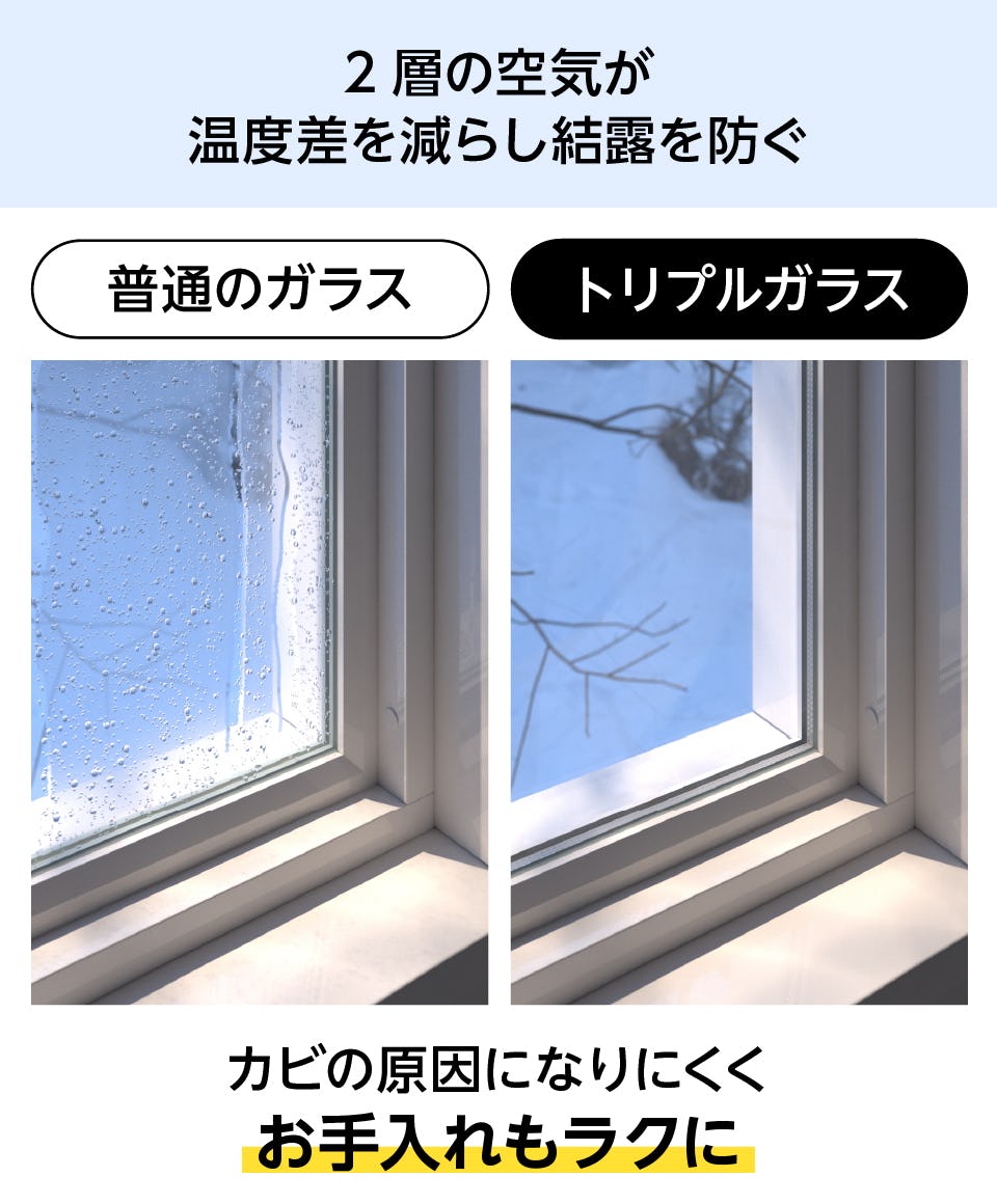 トリプルガラス - 一般的なガラスとの比較／2層の空気が温度差を減らし結露を防ぐ
