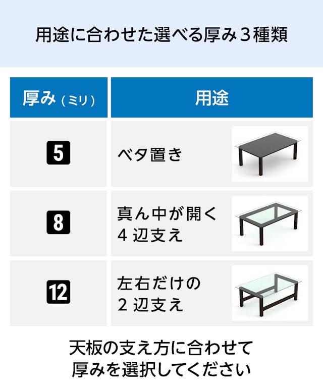 テーブル天板用強化ガラス(ハイクリア・高透過ガラス仕様) - 用途に合わせ合わせた選べるアルミ3種類