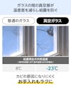 真空ガラス(スペーシア・クリアFit) - 空気層が温度差を減らし結露を防止/カビの原因になりにくく手入れが簡単